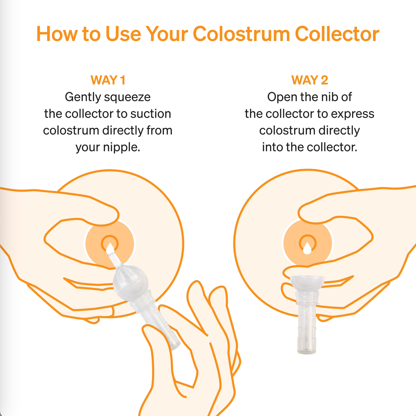 Colostrum Collector Kit by LoveNoobs™