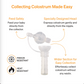 Colostrum Collector Kit by LoveNoobs™