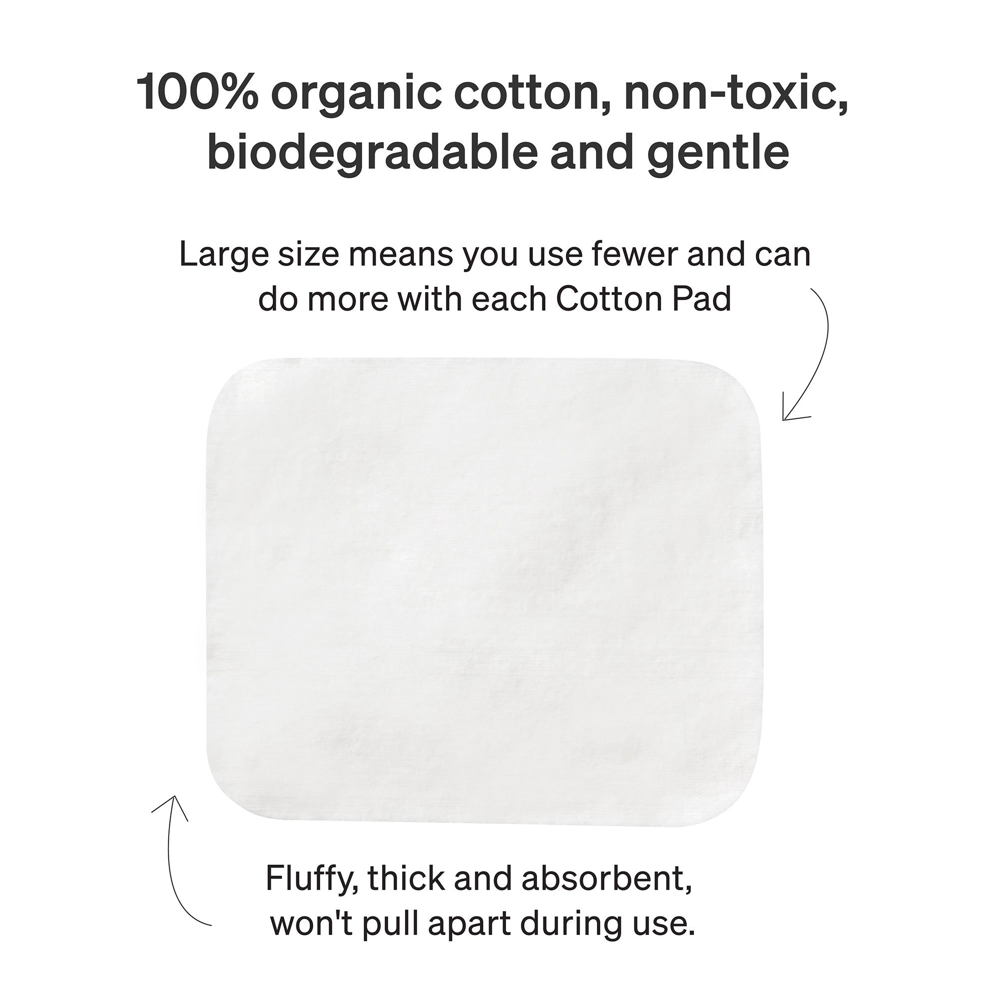 Are cotton store pads biodegradable